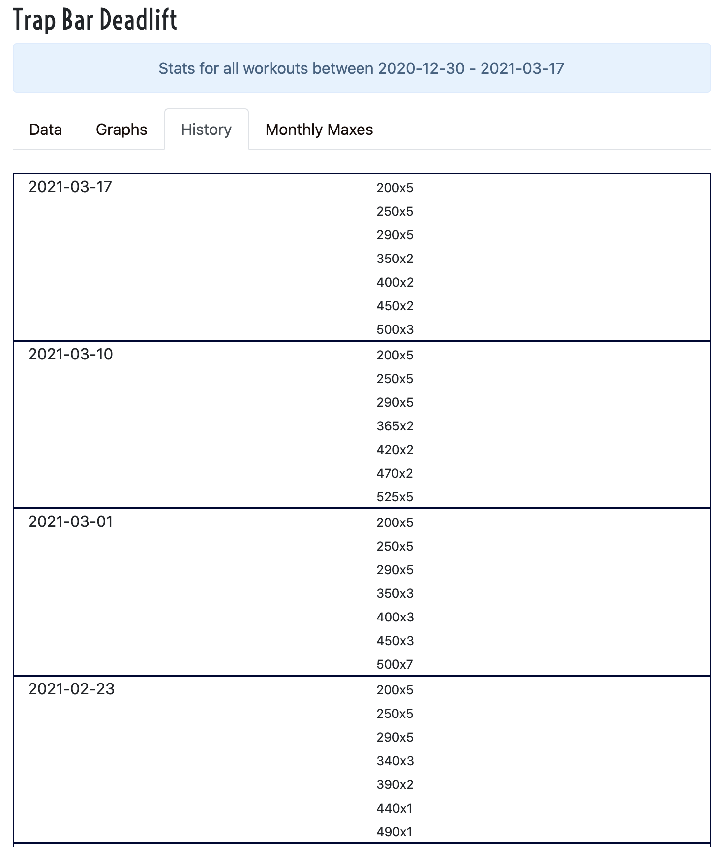 Lift Stats History